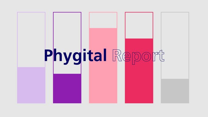 Bar Chart for Trend Report Phygital Banking