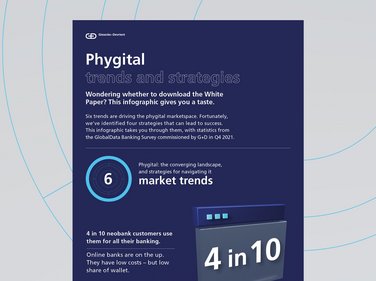Illustration of the Phygital trends and strategics infographic with two highlight figures